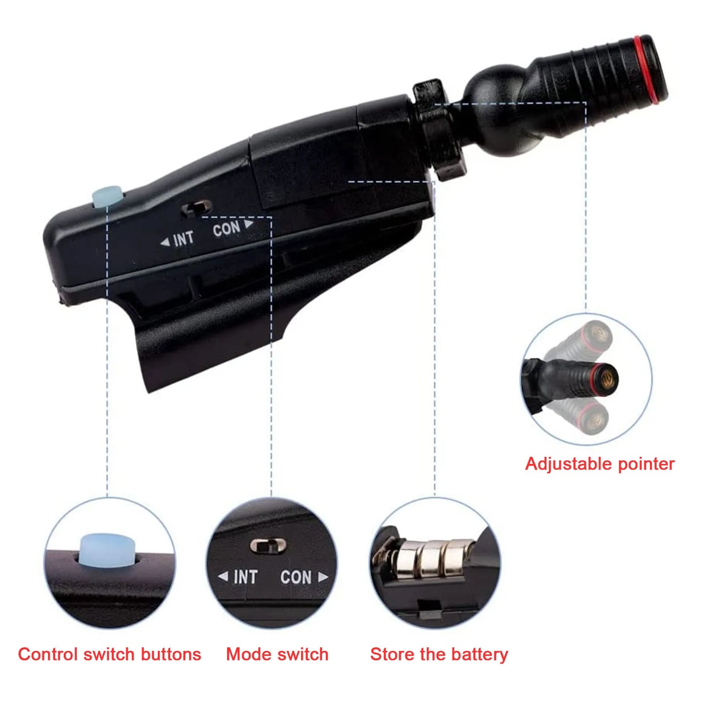 Laser Putting Trainer